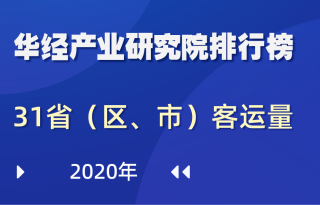 2020年全国31省（区、市）客运量排行榜：江苏占据榜首，铁路客运量广东获第一
