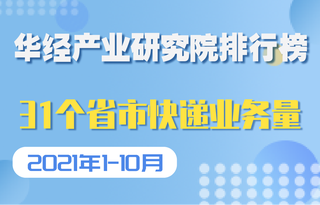 2021年1-10月各省市快递业务量排行榜：广东和浙江两地快递业务量达百亿件，湖北同比增长62.6%