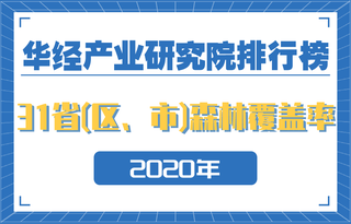 2020年全国31省（区、市）森林覆盖率排行榜：福建、江西、广西森林覆盖率在60%以上 