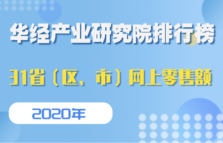 2020年全国31省（区、市）网上零售额排行榜：4地达万亿元，广东、浙江成绩突出