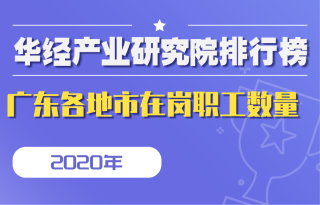 2020年广东省各地市城镇单位在岗职工数量排行榜：4市超百万人，数量之和占全省65.5%