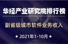 2021年1-10月副省级城市软件业务收入排行榜：深圳第一，杭州利润总额最高
