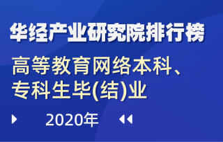 2020年全国各省（区、市）高等教育网络本科、专科生毕(结)业数量排行榜：北京占比48.8%