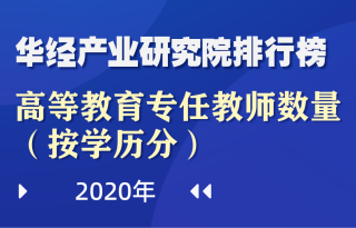2020年全国31省（区、市）高等教育专任教师数量（按学历分）排行榜：北京博士学历占比高