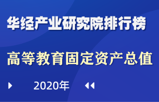 2020年全国31省（区、市）高等教育固定资产总值排行榜：江苏、北京超2000亿元