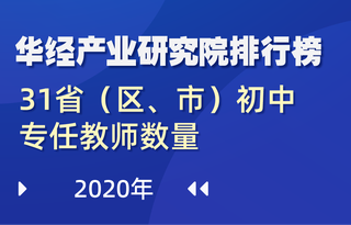 2020年全国31省(区、市)初中专任教师数量排行榜:河南、山东、广东数量超过30万人
