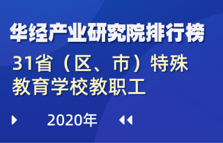 2020年全国31省（区、市）特殊教育学校教职工数量排行榜：广东第一，浙江专任教师占92.4%