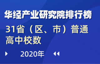 2020年全国31省（区、市）普通高中校数排行榜：广东上千所，十二年一贯制学校最多