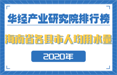 2020年海南省各地市人均日生活用水量排行榜：乐东县第一，省会海口排第十一 