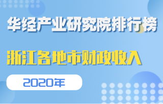 2020年浙江省各地市财政总收入排行榜：温州、丽水的收支差异大，杭州、宁波成绩突出