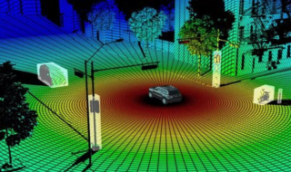 2020年全球激光雷达行业竞争格局分析，技术路线正处于快速发展迭代阶段「图」