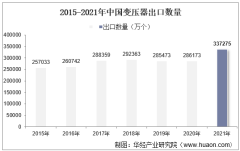 2015-2021年中国变压器出口数量、出口金额及出口均价统计