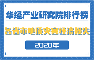 2020年全国各省市地质灾害造成的直接经济损失排行榜：四川达全国的46.9%，发生2513次地质灾害