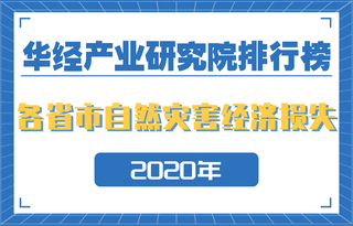 2020年全国各省市自然灾害造成的直接经济损失排行榜：十三地达百亿元，安徽受灾最严重