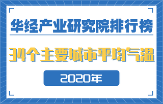 2020年全国34个主要城市平均气温排行榜：海口年平均气温25.3℃，拉萨全年日照达3544.7小时