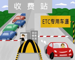 2020年中国ETC市场现状分析,后政策时期产业转型升级、拓宽使用场景是关键「图」