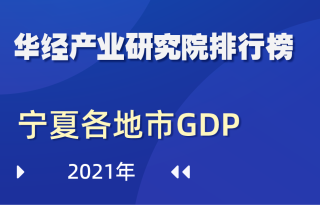 2021年宁夏回族自治区各地市GDP排行榜：银川在全区GDP中占比达50%