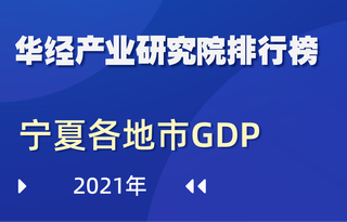 2021年宁夏回族自治区各地市GDP排行榜:银川在全区GDP中占比达50%