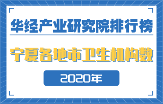 2020年宁夏回族自治区各地市卫生机构数量排行榜：银川第一