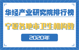 2020年宁夏回族自治区各地市卫生机构数量排行榜:银川第一