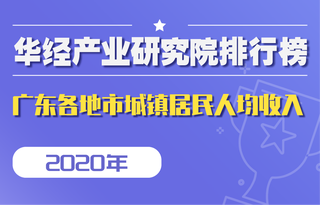 2020年广东省各地市城镇居民人均可支配收入排行榜：广州和深圳两市蝉联前二，领先优势明显