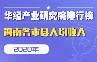 2020年海南省各市县居民人均可支配收入排行榜:海口第一,三亚紧随
