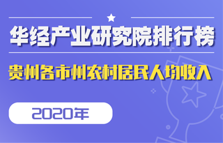 2020年贵州省各市州农村居民人均可支配收入排行榜：贵阳的收入是全省水平的1.6倍