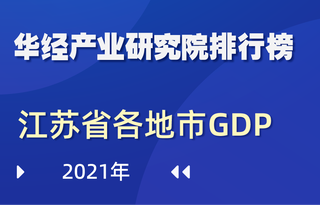 2021年江苏省各地市GDP排行榜:排名最末的宿迁生产总值3719亿元,是榜首苏州的16.4%