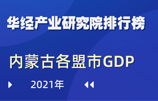 2021年内蒙古自治区各盟市GDP排行榜:鄂尔多斯市位居榜首,包头市和呼和浩特市分列第二、三名