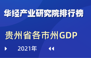 2021年贵州省各市州GDP排行榜：贵阳和遵义GDP共占全省45.3%的比重