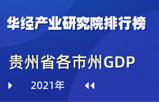 2021年贵州省各市州GDP排行榜:贵阳和遵义GDP共占全省45.3%的比重
