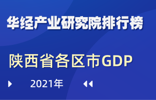 2021年陕西省各区市GDP排行榜：西安市10688亿元，占比超全省三分之一