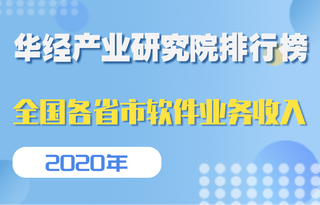2020年全国各省市软件业务收入排行榜:北京摘得桂冠