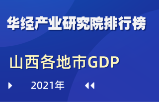 2021年山西省各地市GDP排行榜：全省经济总量首次突破两万亿