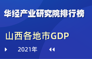 2021年山西省各地市GDP排行榜:全省经济总量首次突破两万亿