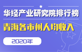 2020年青海省各市州居民人均可支配收入排行榜:西宁市和海西州分列前二,不相伯仲