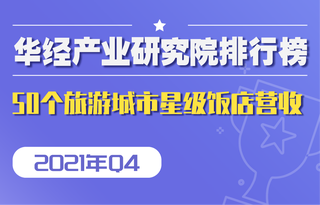 2021年第四季度全国各地区星级饭店营业收入排行榜:30亿元队伍壮大至5省市