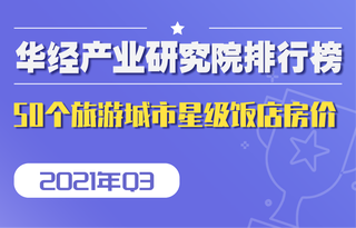 2021年第三季度全国50个重点旅游城市星级饭店平均房价排行榜：三亚以795元/间夜位列榜首