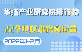 2022年1-2月各地区水路旅客运输量排行榜:宁夏、甘肃和山西同时垫底