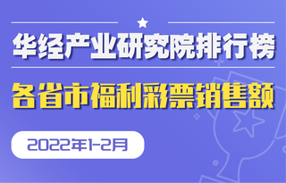 2022年1-2月全国各省市福利彩票销售额排行榜:9个地区的福利彩票在彩票销售额中占比超50%