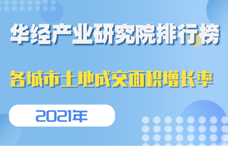 2021年全国各城市土地成交面积增长率排行榜(TOP50):遵义、深圳榜上有名,深圳溢价率9.7%