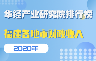 2020年福建省各地市一般公共预算收入排行榜:厦门超越福州夺得第一宝座