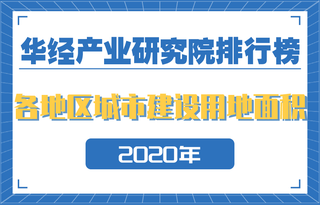 2020年全国各地区城市建设用地面积排行榜:全国居住用地面积为18098.7平方公里,占比为31%