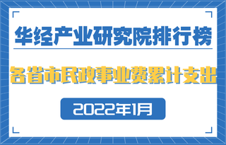 2022年1月全国各省市民政事业费累计支出排行榜:中南地区的民政事业费支出在全国中占23.1%