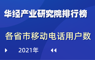 2021年全国各省市移动电话用户数排行榜：全国移动电话普及率为116.3部/百人