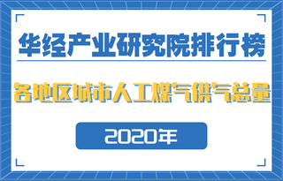 2020年全国各地区城市人工煤气供气总量排行榜：全国的城市用气人口同比下降18.8%