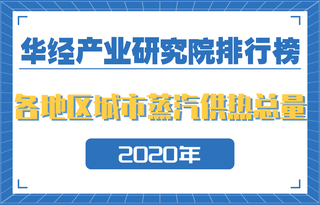 2020年全国各地区城市蒸汽供热总量排行榜：山东、辽宁和山西位列前三