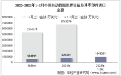 2022年2月中国自动数据处理设备及其零部件进口金额统计分析