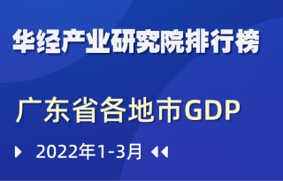 2022年第一季度广东省各地市GDP排行榜：深圳、广州分列第一、二名，累计占比48.48%