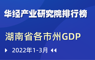 2022年第一季度湖南省各市州GDP排行榜：长沙高调领跑，增速与全省持平